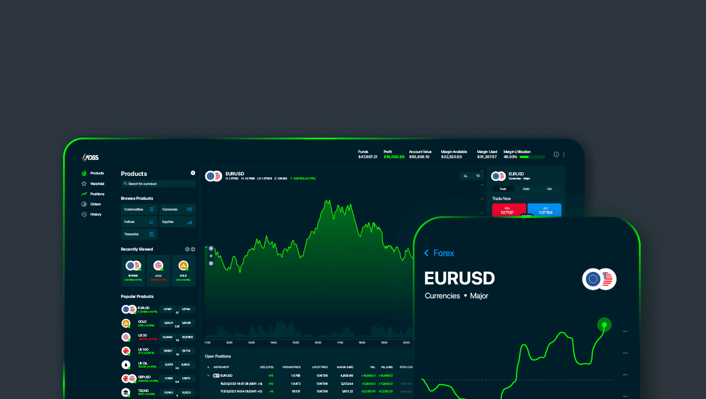 Forex Signals by NEO Forex Trading FPMarkets