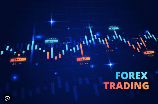 Fibonacci Retracement Extension